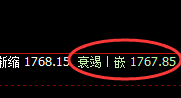 美黄金：4小时低点精准拉升，再小结构也要规则运行