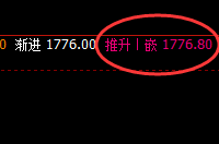 美黄金：4小时低点精准拉升，再小结构也要规则运行