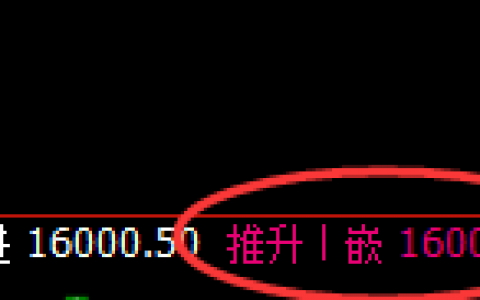 A50：4小时高点结构冲高回落，驾驭利润轻松自如