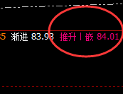 美原油：4小时结构精准快速修正，暂未发生转弱转换