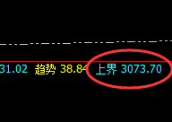 燃油：精准波动，极端回升，快速丰富应对利润