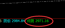 燃油：精准波动，极端回升，快速丰富应对利润