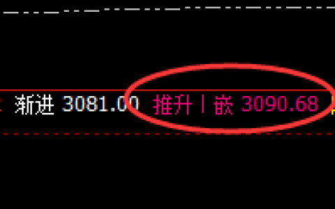 沥青：任由如何波动，必须遵守价格规则，这是永恒