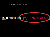 沥青：任由如何波动，必须遵守价格规则，这是永恒