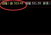 原油：强势拉升，精准波动，跨时进日