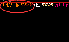 原油：强势拉升，精准波动，跨时进日