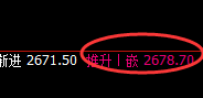 菜粕：精准宽幅波动结构，神奇波动，完美跟踪