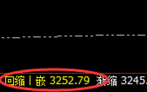 豆粕：近百点精准波动结构，难逃价格规则约束