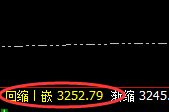 豆粕：近百点精准波动结构，难逃价格规则约束