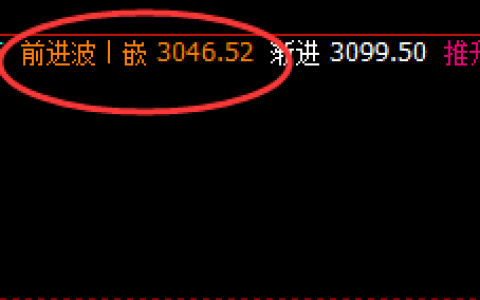 焦煤：超百点回撤结构，精准完成执行