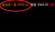 PTA：精准宽幅波动结构，是整个周线的运行周期