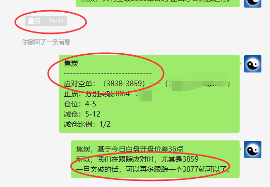 焦炭:VIP精准策略(应对空单)两日超400多点