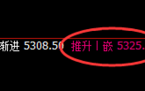 热卷：日线高点精准回撤，黑色系不能独善其身