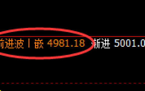 螺纹：日线次高点精准单边回撤