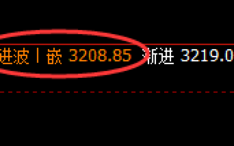 沥青：精准弱势振荡，每一个结构完美取利