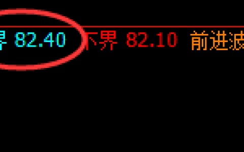美原油：精准大幅回撤，最美的规则化波动结构