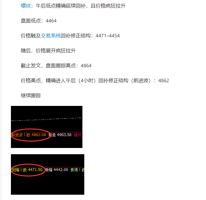 螺纹：今日双向波动交易利润合计：390点左右