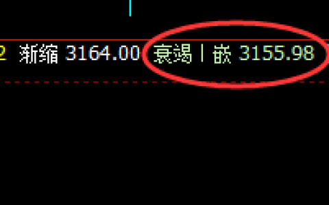 沥青：4小时结构回撤洗盘结束，并精确拉升