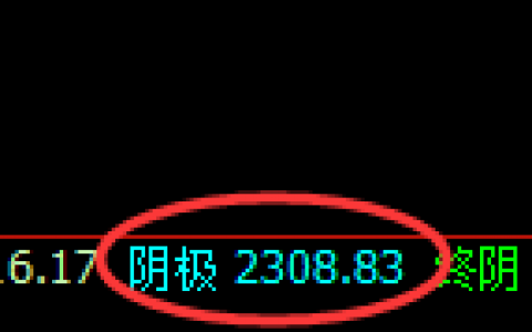 焦煤：超200点精准回撤，低点直达极端结构