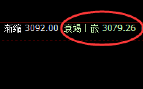 沥青：4小时精准回补修正式洗盘，随后大幅拉升