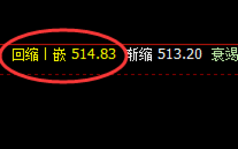 原油：精准回升，有规则才会无风险