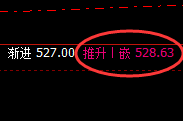 原油:精准回升,有规则才会无风险