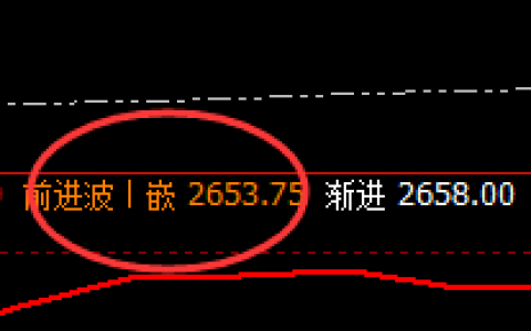 菜粕：跌超3%，价格精准起日跨月式规则化运行