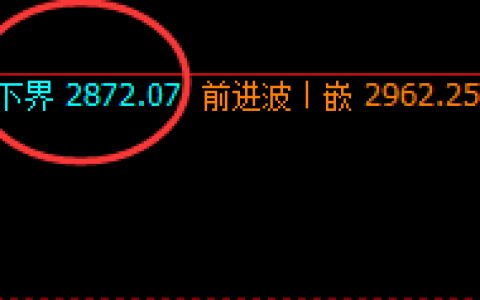焦炭：涨超5%，精准强势240点左右回升洗盘，