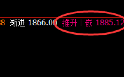 焦煤：05合约精准冲高回落，利润快速放大