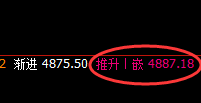 热卷：4小时高点精准回撤，午后封于跌停
