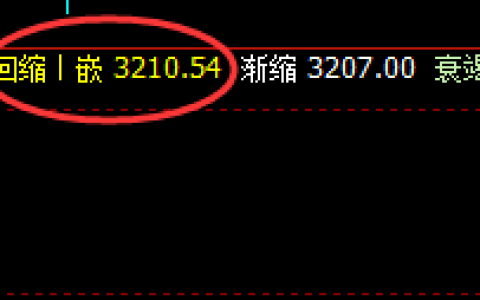 沥青：4小时低点精准拉升，近百点利润完美获取