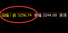沥青：精准价格波动结构，开始即成功