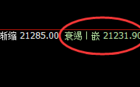 郑棉：4小时精准完成次低点回补修正，并快速回升