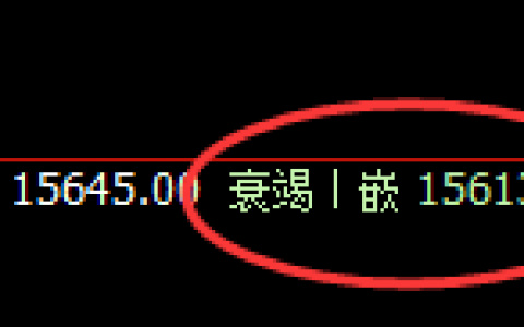 沪铅：4小时回补结构精准拉升，这是明暗规则的重要体现