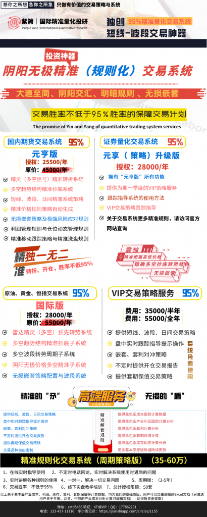 黑色系策略:11月4日VIP短波精准交易策略,已发布