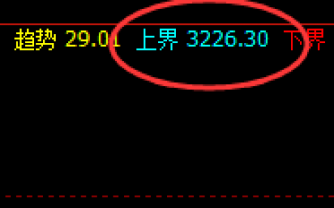 沥青：跌超7%，高点回撤由4小时结构精准发生