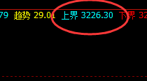 沥青：跌超7%，高点回撤由4小时结构精准发生