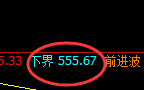 铁矿石：精准完成回补修正结构，并快速拉升