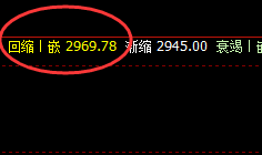 沥青：规则是一切波动的核心，精准波动，完美运行