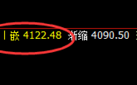 螺纹：午后加速洗盘式回升，超130点的应对利润