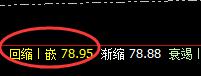 美原油：区间精准波动，超越95%交易胜率的品种