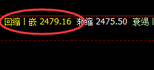 菜粕：任你如何波动，都要服从价格规则的约束