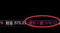 铁矿石：精准振荡于4小时结构，价格运行跟踪完美