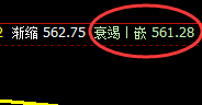 铁矿石：精准振荡于4小时结构，价格运行跟踪完美