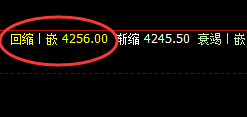 螺纹：逃不出价格规则的波动，时、价、空精准运行