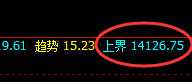 橡胶：精准回升，完美波动，不服就治到你服为止