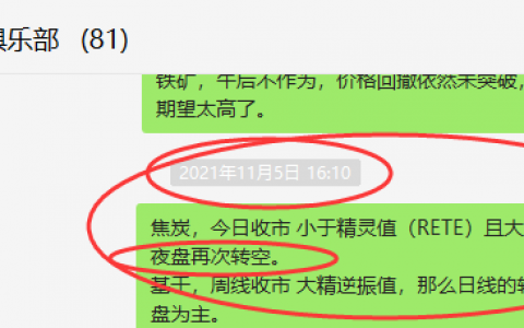 焦炭：精准VIP策略（短空）3日持仓超245点