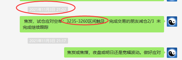 焦炭：精准VIP策略（短空）3日持仓超245点