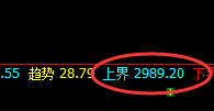 沥青：精准宽幅波动，上下能动，短利丰富