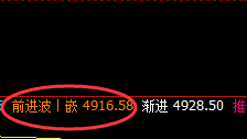 LPG：精准宽幅运行，规则之道现交易利器